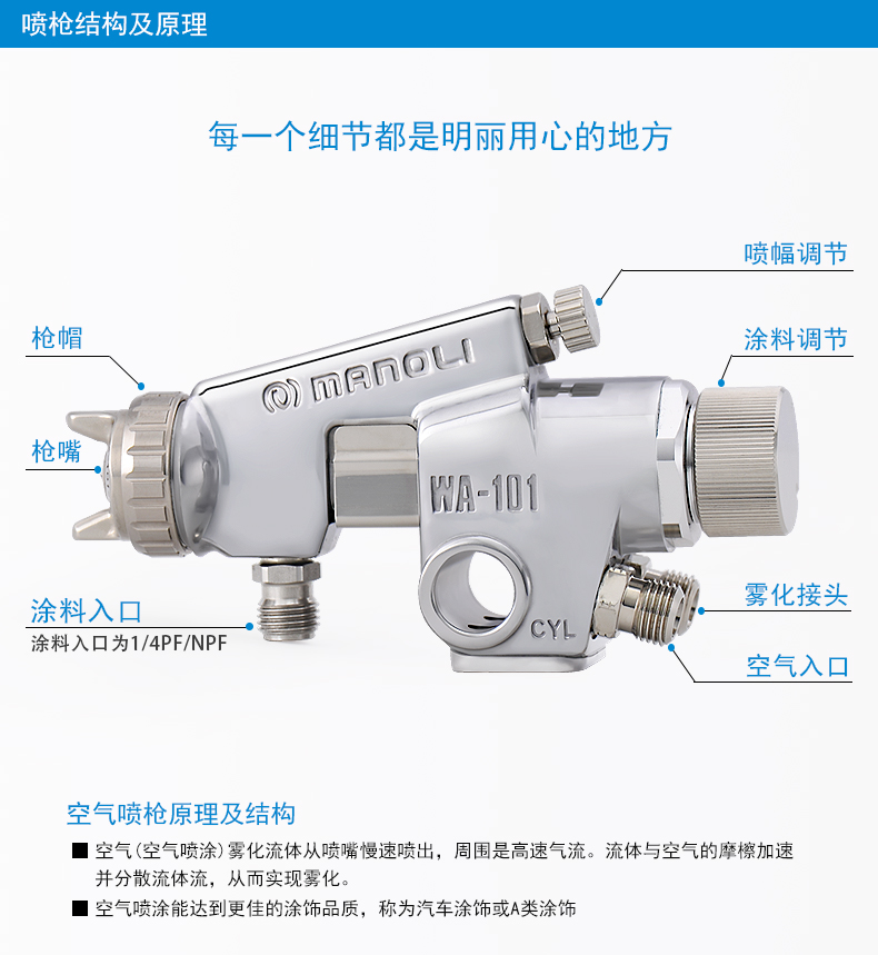 自动喷枪WA-101