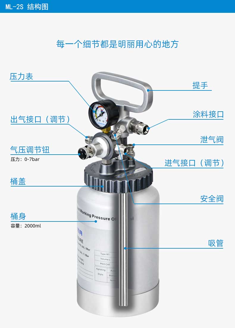 2L压力桶ML-2S结构图